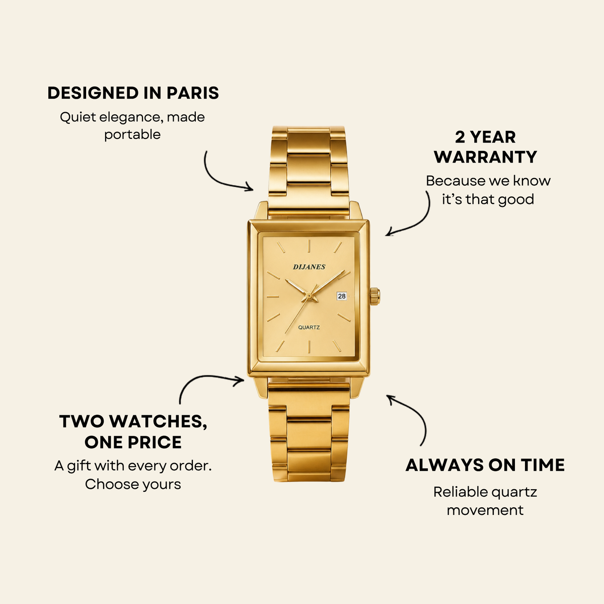 Le Marais Watch Pearl | Sore & Lisse