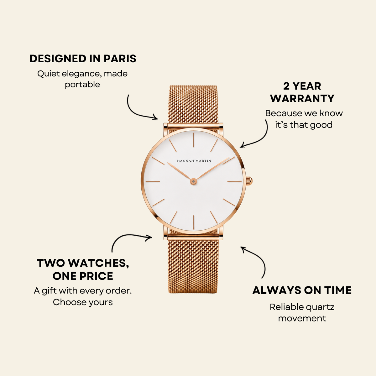 Trocadéro Watch Blush | Sore & Lisse