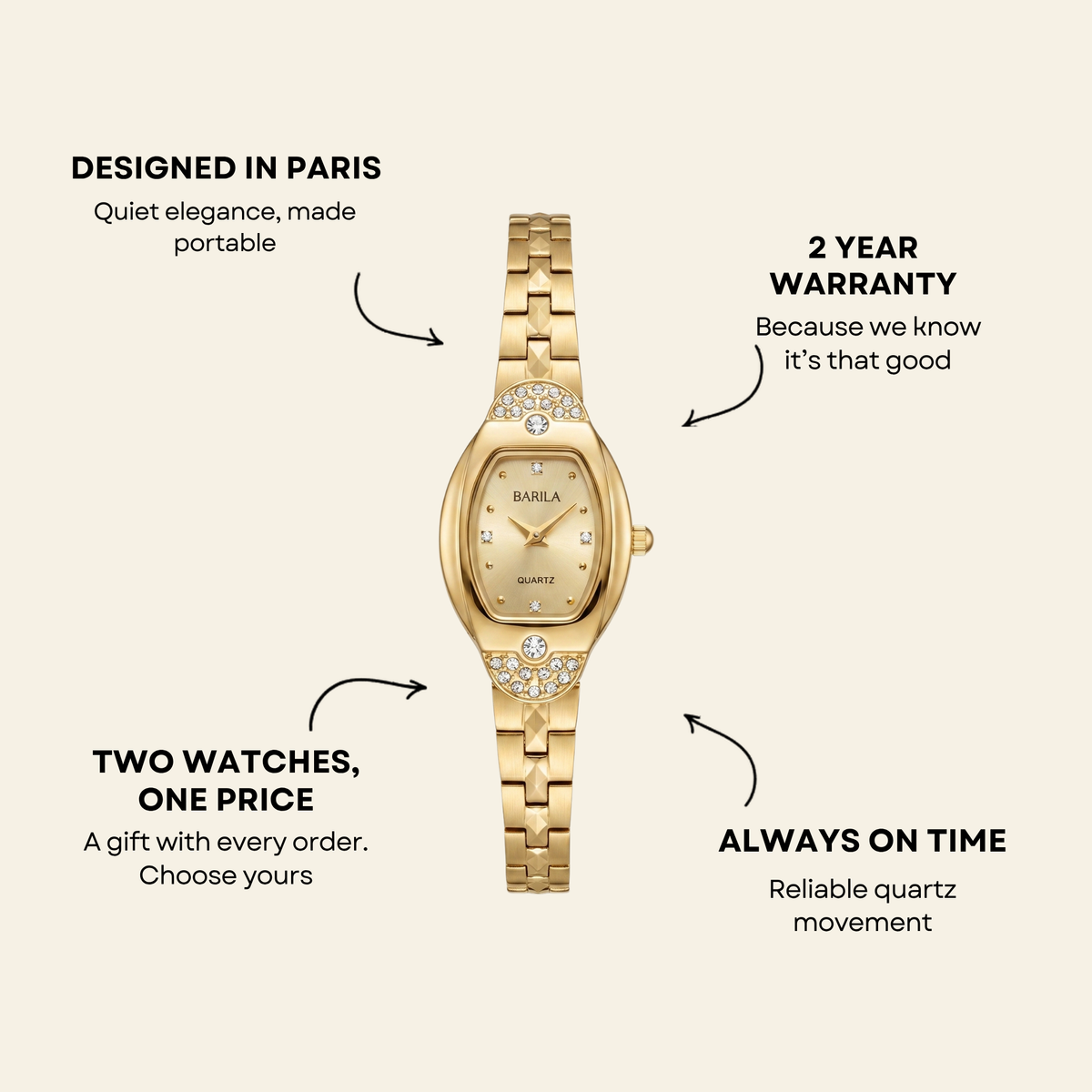 Trocadéro Watch Gold | Sore & Lisse