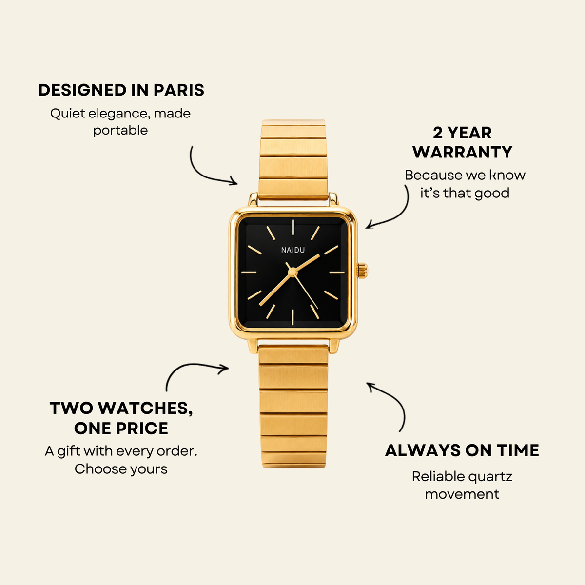 Le Marais Watch Eclipse | Sore & Lisse