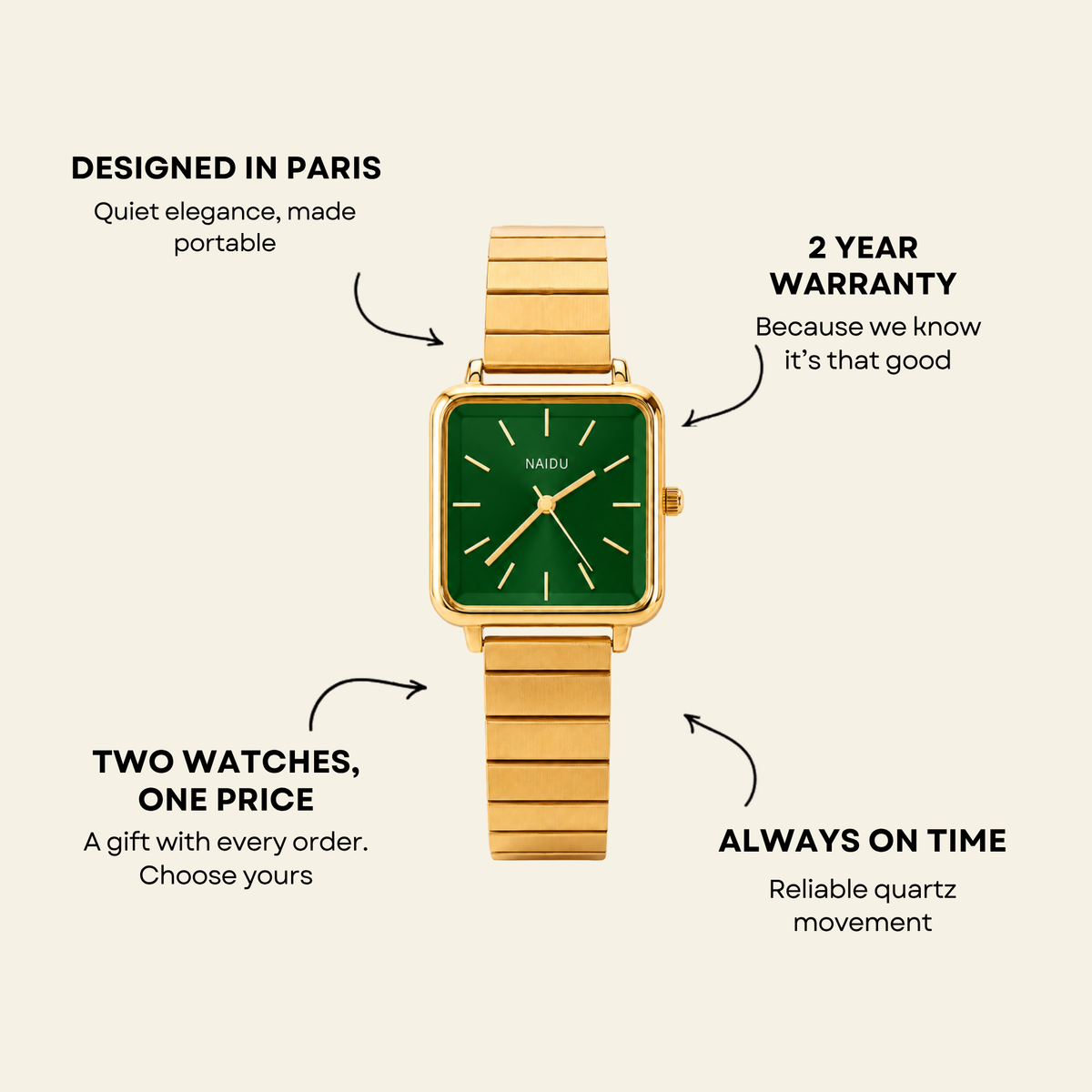 Le Marais Watch Emerald | Sore & Lisse
