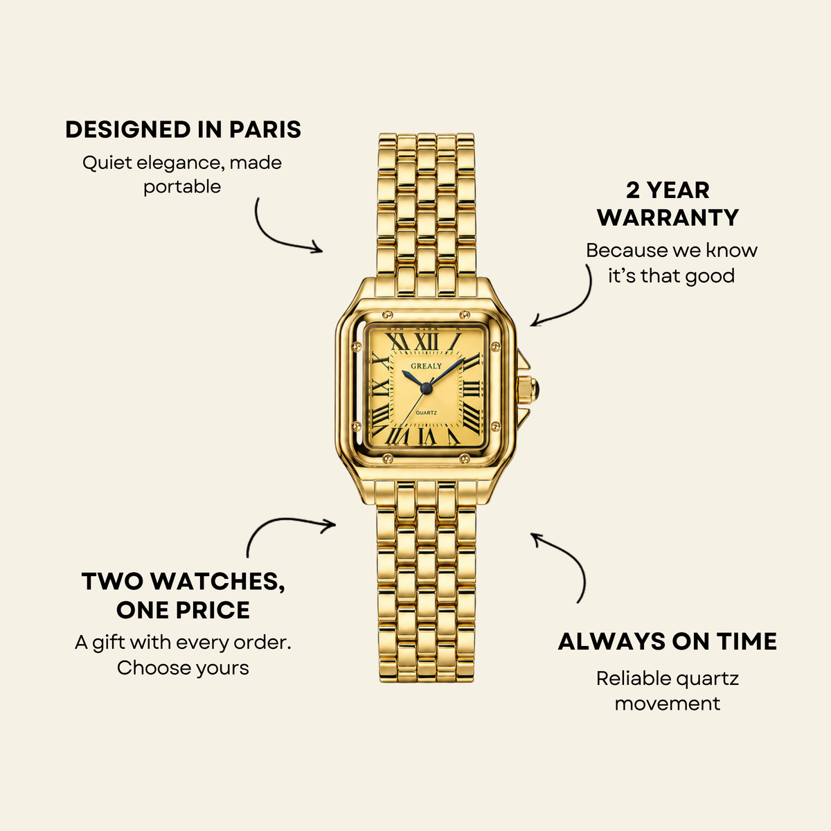 Le Marais Watch Soleil | Sore & Lisse