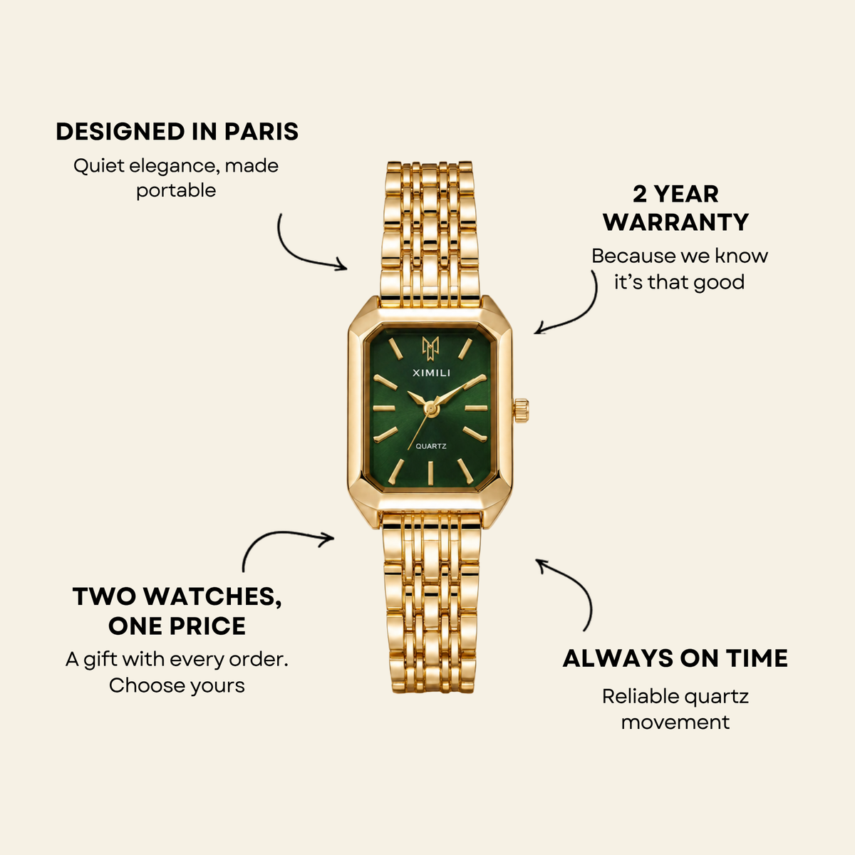 Le Marais Watch Forest | Sore & Lisse