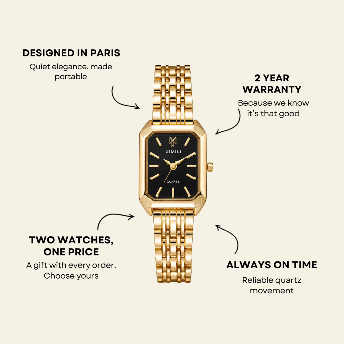 Le Marais Watch Midnight | Sore & Lisse