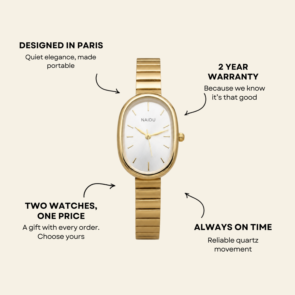 Le Marais Watch Moonlight | Sore & Lisse