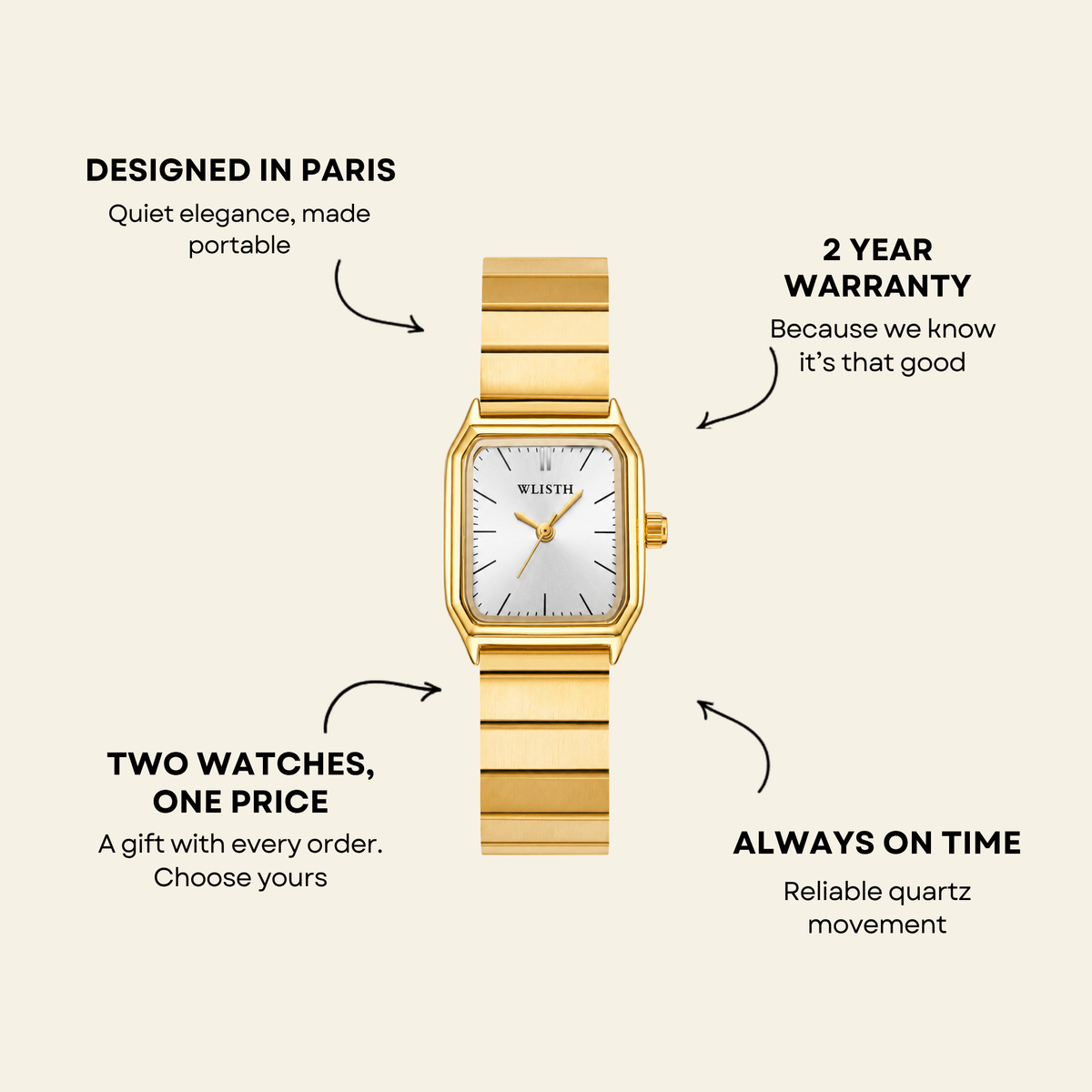 Trocadéro Watch Sage | Sore & Lisse